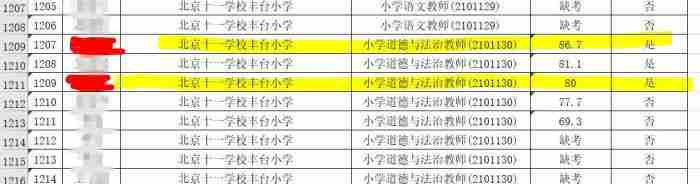 撒贝宁女朋友（撒贝宁徒弟、南大校草蒲熠星）