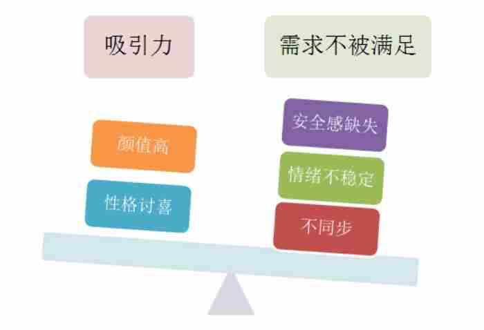 被分手了有必要去挽回吗（被甩了是该扭头走掉还是尽力挽回）
