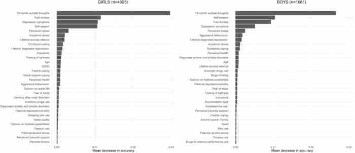 和女生搭讪会显得轻浮吗(50%的人喜欢这种搭讪)