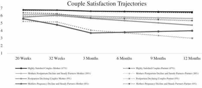 和女生搭讪会显得轻浮吗(50%的人喜欢这种搭讪)
