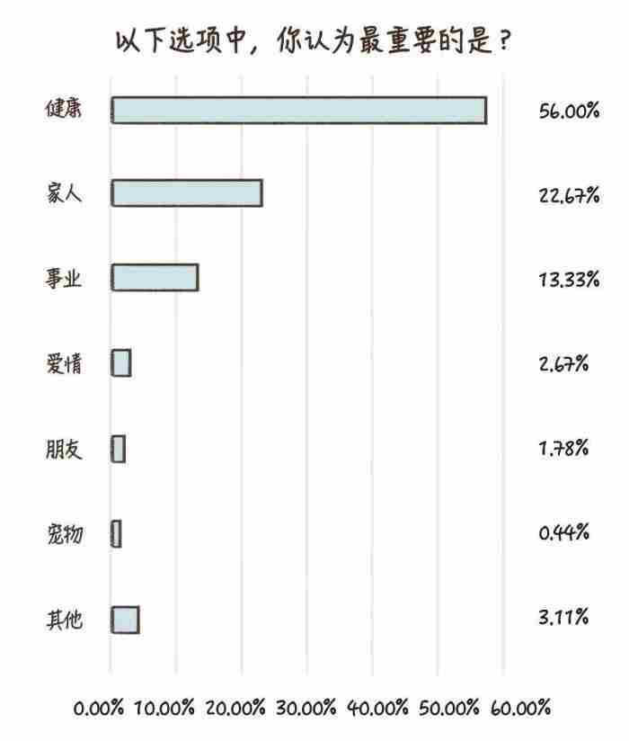 男生脱单为什么很难（脱单到底为什么这么难）