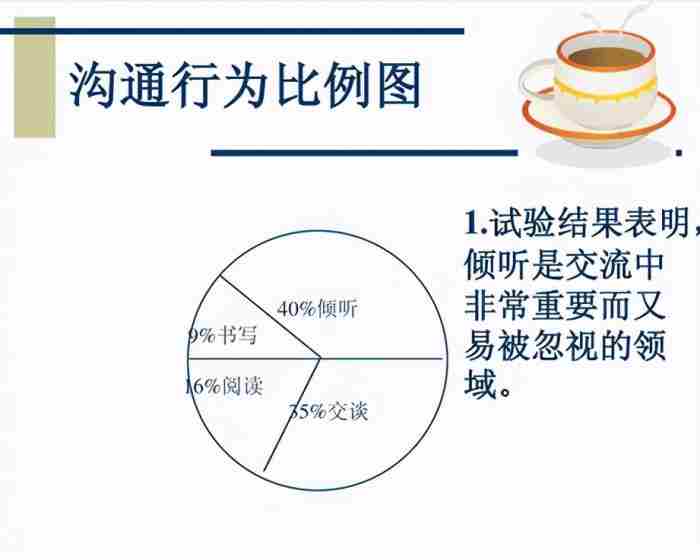 怎样提高高情商说话，你就能成为一个情商很高的人
