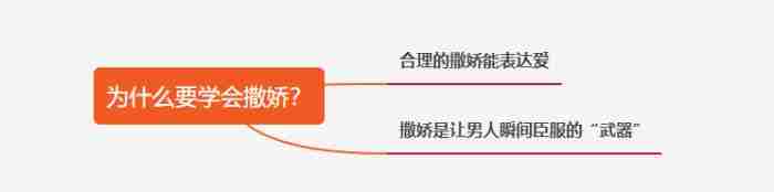 撒娇是搞定生气老公的最好招数（男人招架不住的撒娇方式）