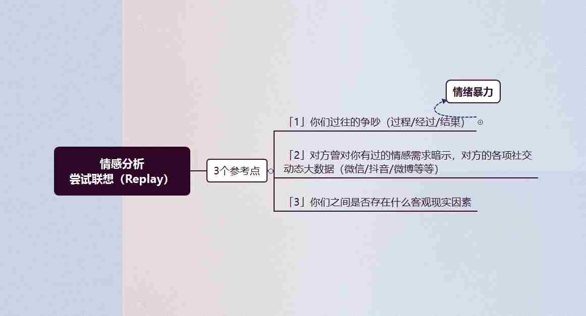 绝情不回头的女人，绝情分手的女人背后