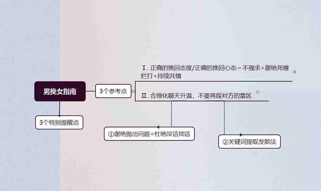 绝情不回头的女人，绝情分手的女人背后