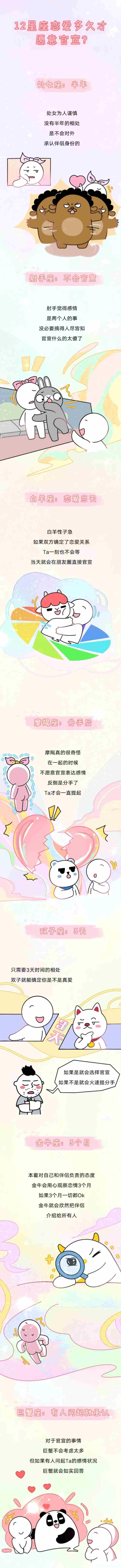 男孩一般谈恋爱多久公开（12星座恋爱多久才愿意官宣）