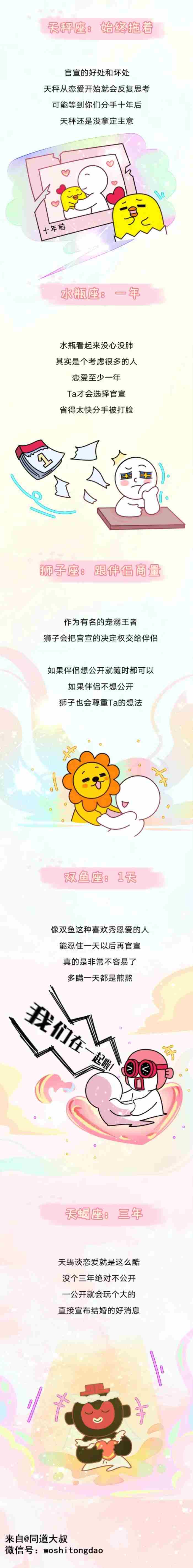 男孩一般谈恋爱多久公开（12星座恋爱多久才愿意官宣）