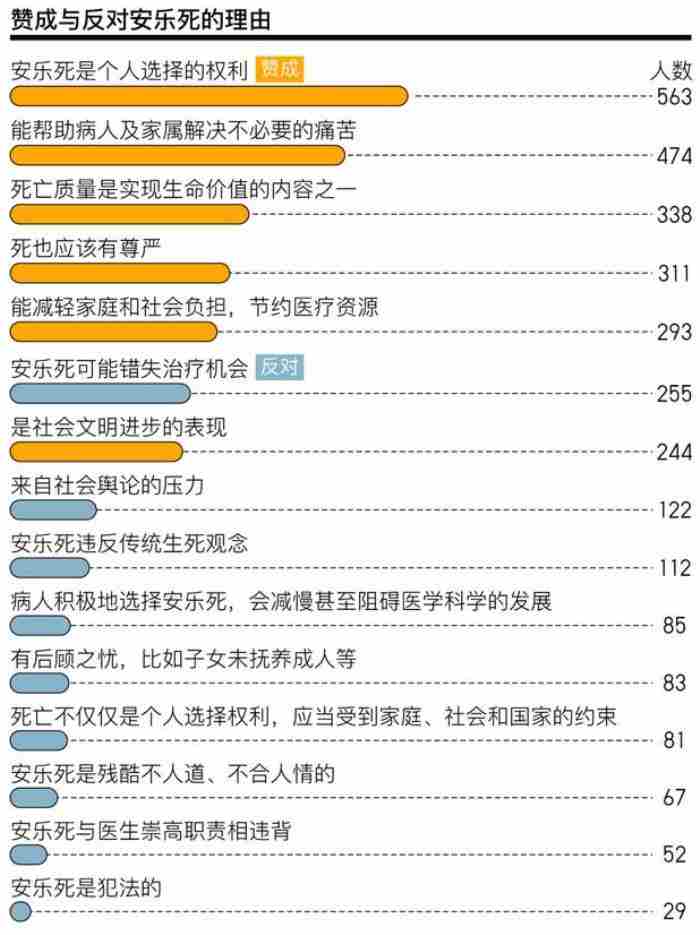安乐死是怎么个死法（重病女子赴瑞士安乐死过程公开）
