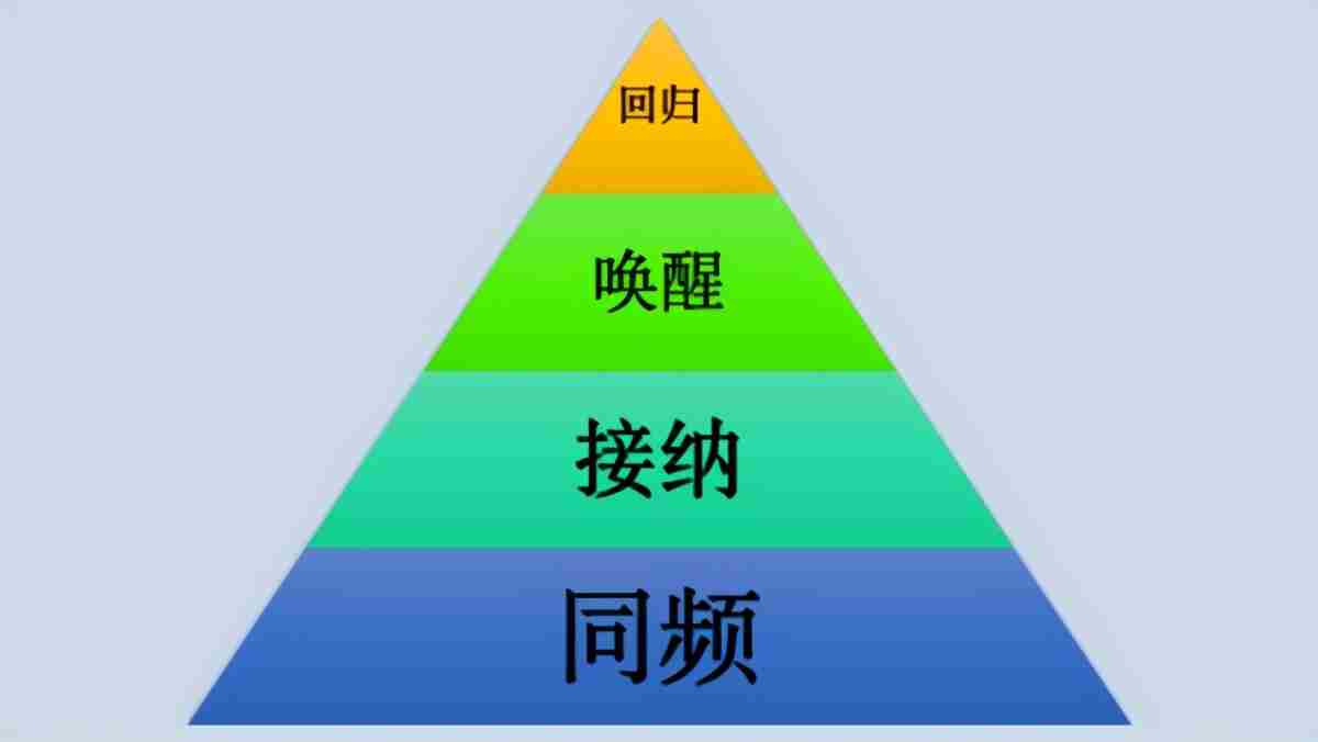 <a href=/showinfo-17-33394-0.html target=_blank class=infotextkey>挽回死心的男人的基础</a> 怎样挽回在爱情里对你死心的男人
