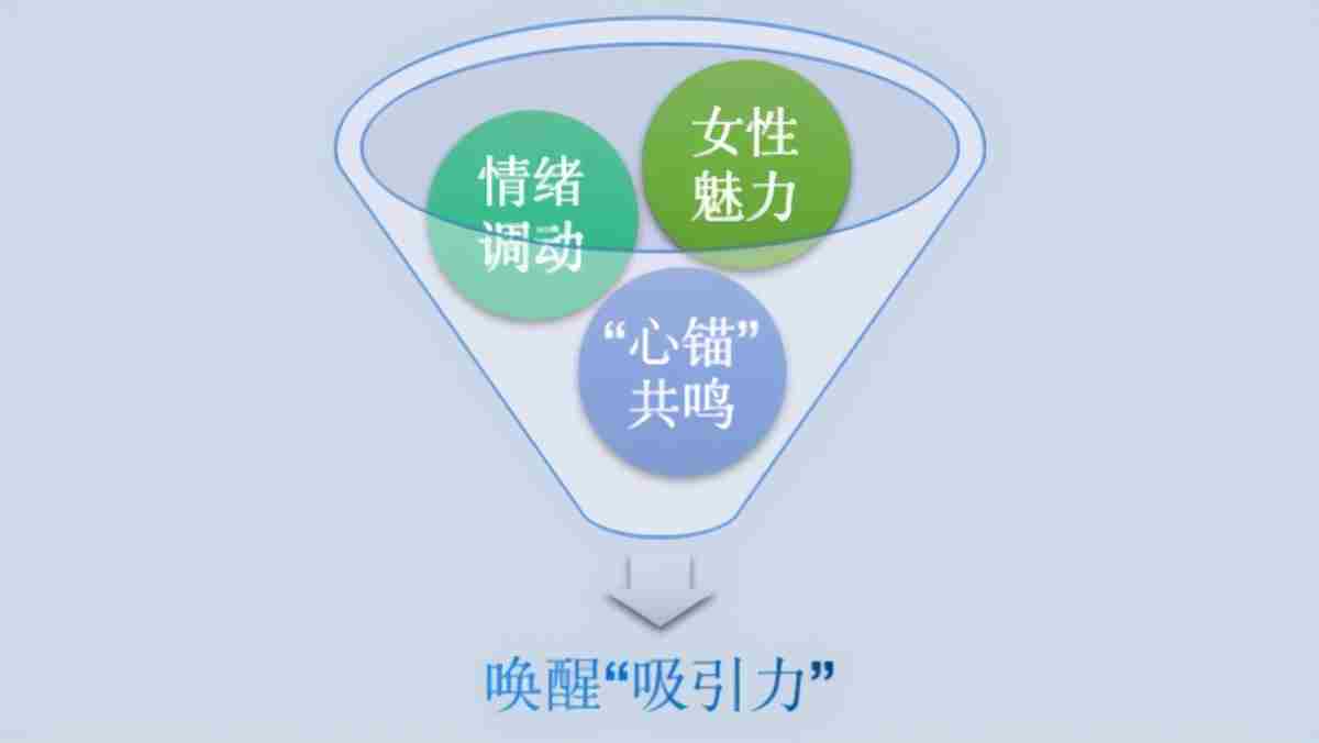 挽回死心的男人的基础 怎样挽回在爱情里对你死心的男人