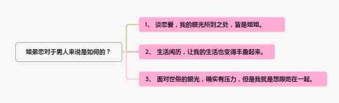 姐弟恋是不是都不长久（姐弟恋真的会长久吗）
