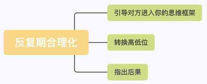 男朋友分手特别厌恶我（分手后前男友一直表现的很冷漠）
