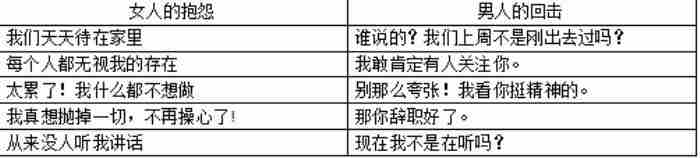 快餐式爱情什么意思（年轻人的快餐式爱情）