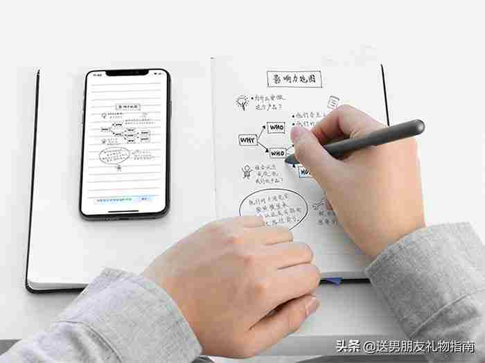 送男友礼物排行榜，送给老师/导师礼物前十件排名