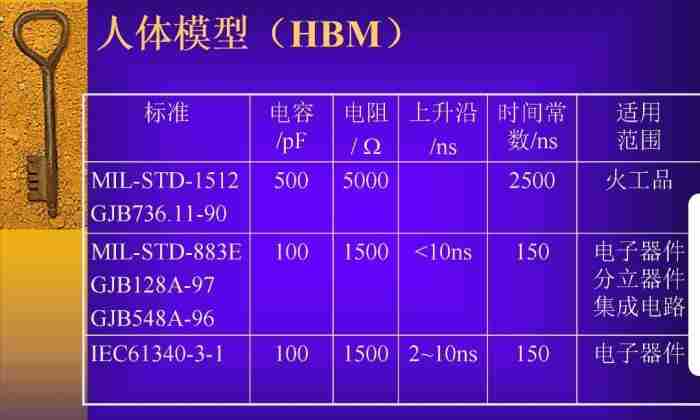 为什么会有静电（接触为什么会产生静电）