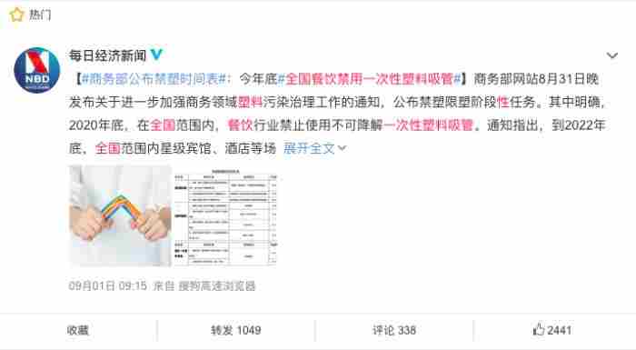 性生活的图片（当代男女的一次性生活曝光）
