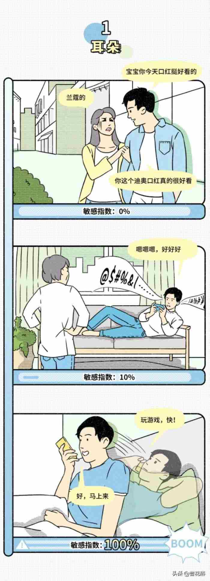 男人最敏感的性部位 西地那非不适合什么人