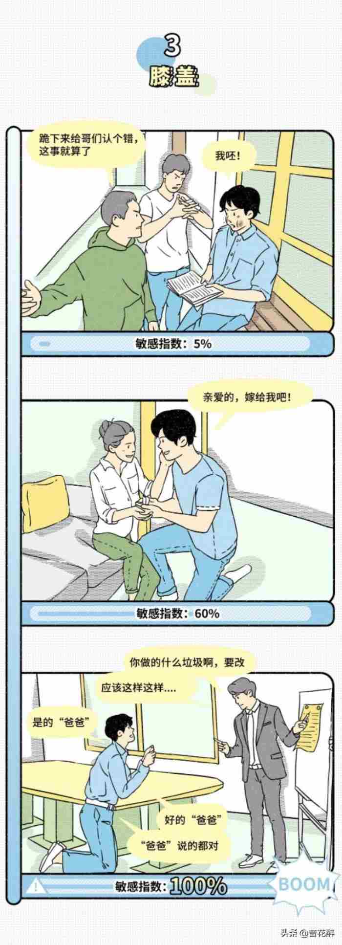 男人最敏感的性部位 西地那非不适合什么人