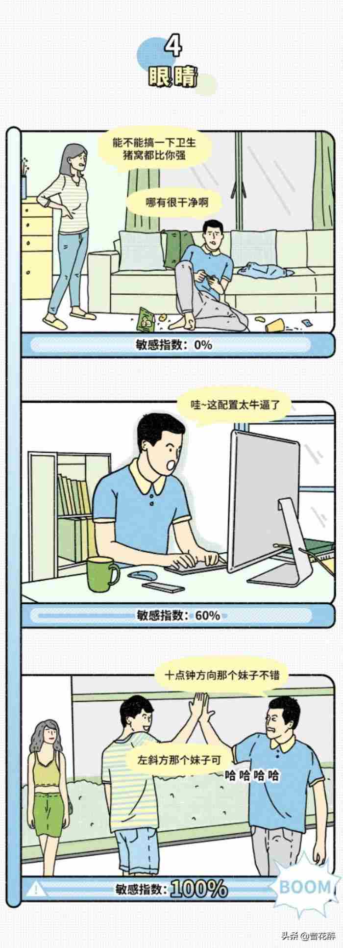 男人最敏感的性部位 西地那非不适合什么人