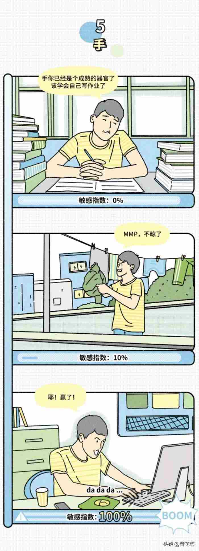 男人最敏感的性部位 西地那非不适合什么人