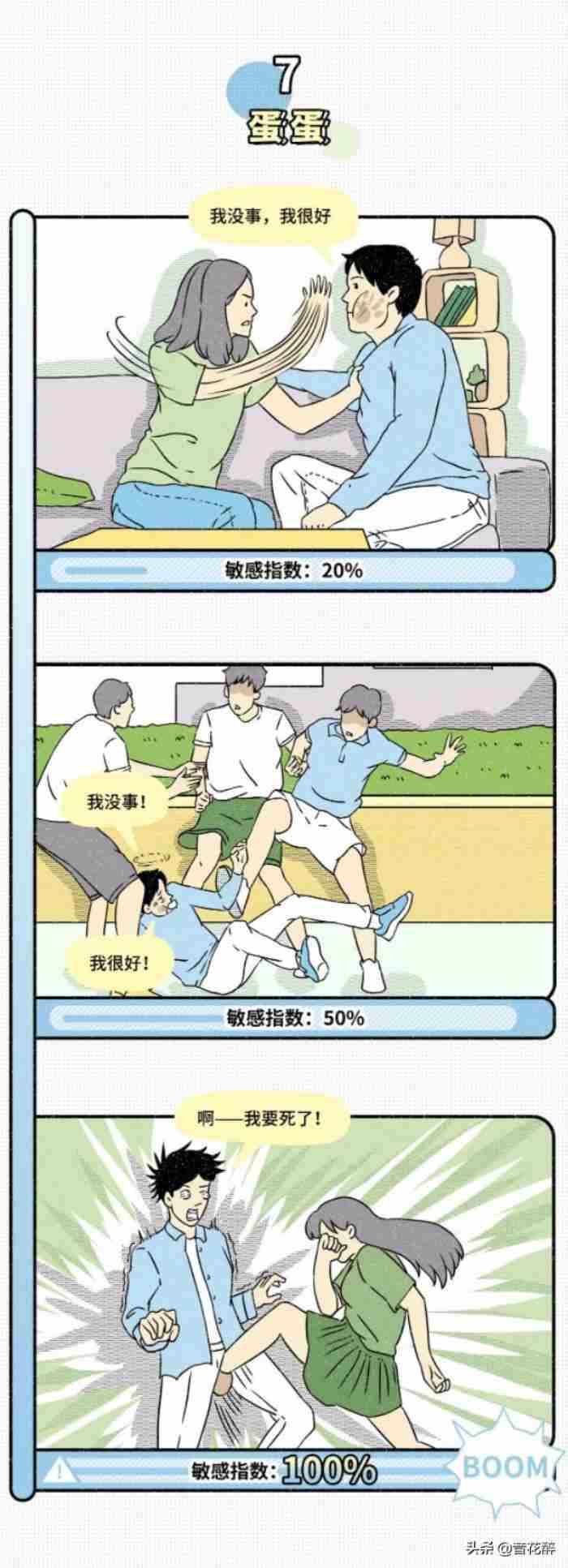 男人最敏感的性部位 西地那非不适合什么人