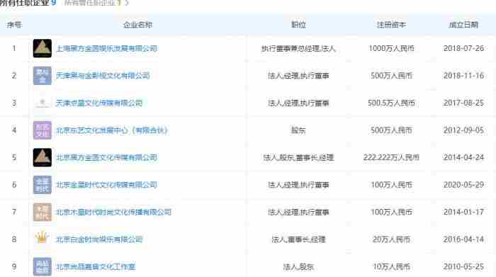 祸从天降!尚雯婕卷入限制消费舆论漩涡