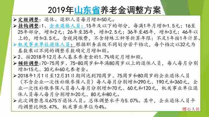 法律规定养老保险档次有几种? 养老保险8个档次