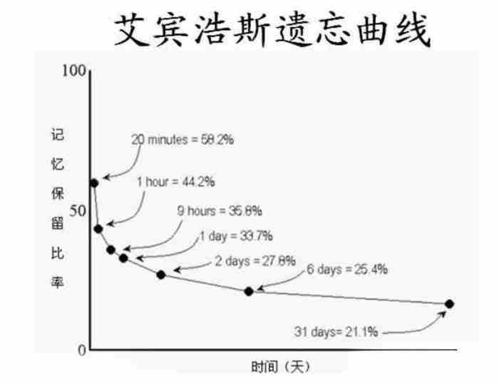 分手不删除微信是真分手吗 网恋一个月分手能复合吗
