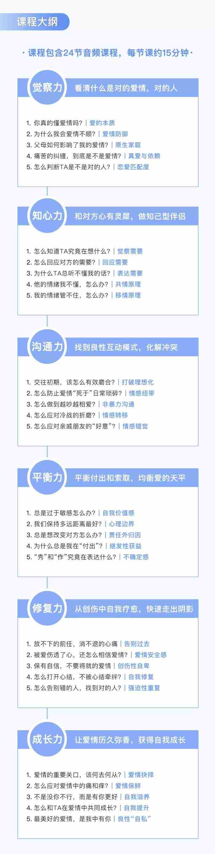 恋爱情感 爱情心理医生