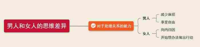 为什么男生比女生更爱「怀念」前任?