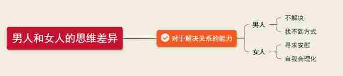 为什么男生比女生更爱「怀念」前任?