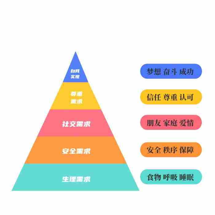 为什么男生比女生更爱「怀念」前任?