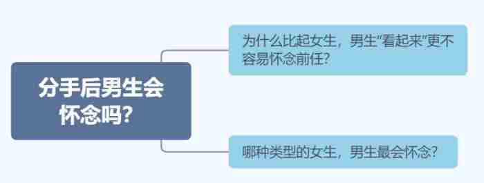 最让男人不甘心放手的女人 怎样的分手让男人不甘心