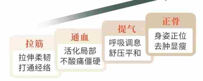 两性心理:让男人欲罢不能的女人味