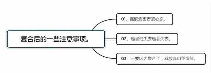 情感| 异地恋感情升温的话题