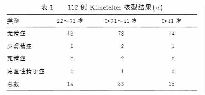 男生的喉结为什么不能摸?如果男朋友让你碰