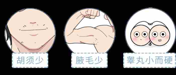 男生的喉结为什么不能摸?如果男朋友让你碰