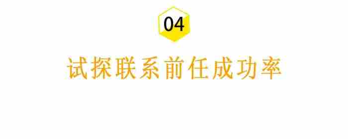 不懂和男友分手了怎么让他联系我