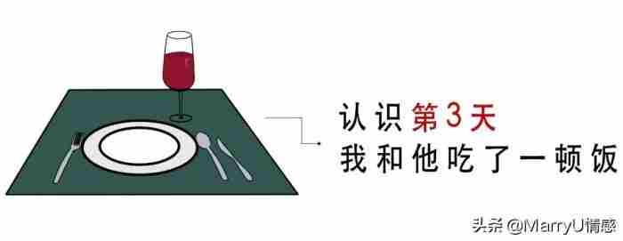 男人会觉得太快答应和他上床的女生很随便吗?我采访了100个