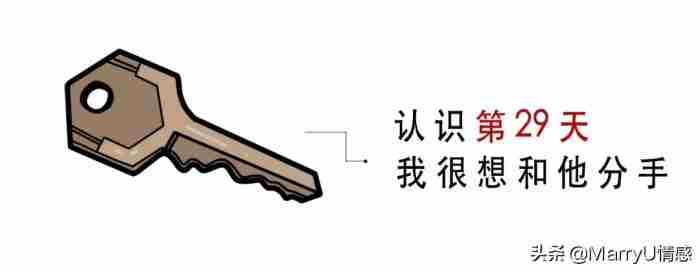 男人会觉得太快答应和他上床的女生很随便吗?我采访了100个