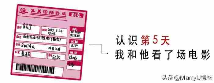 男人会觉得太快答应和他上床的女生很随便吗?我采访了100个