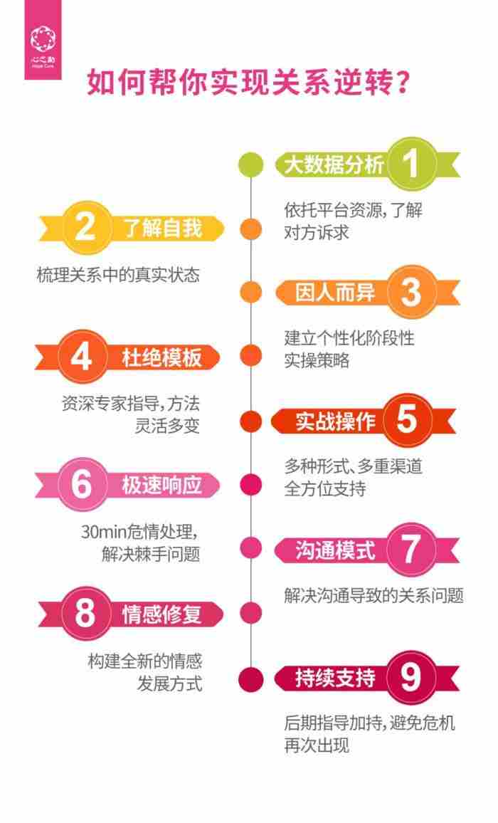 面对一个处在脑疯期的出轨男人 女人脑疯期的四个阶段