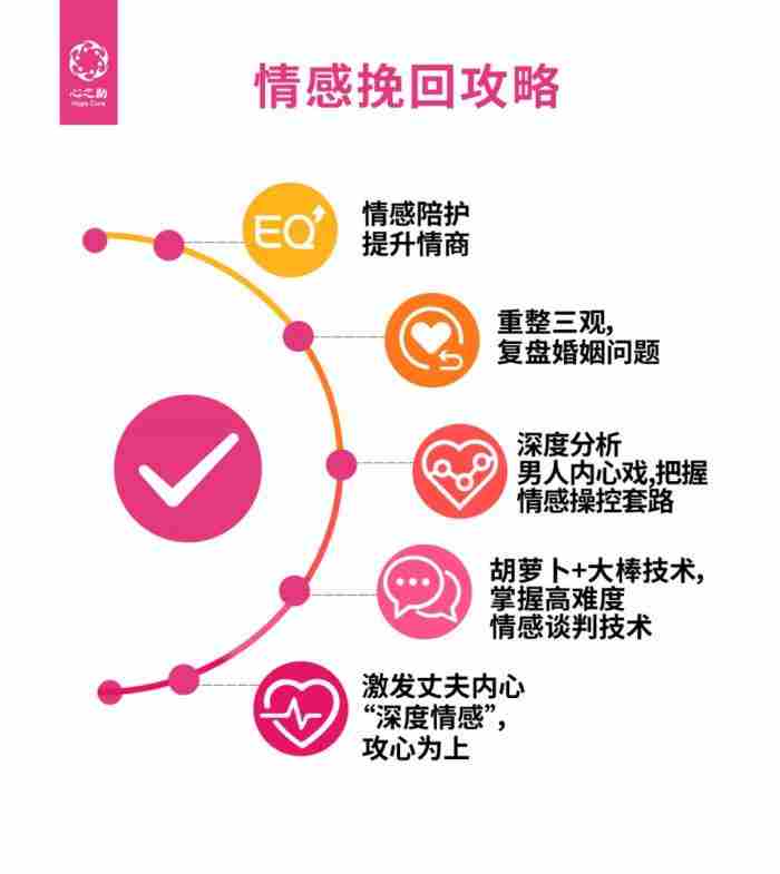 面对一个处在脑疯期的出轨男人 女人脑疯期的四个阶段