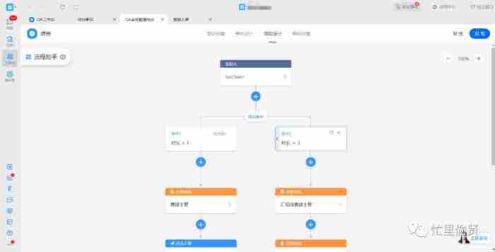 公司技术部一共11个人。任务管理用JIRA