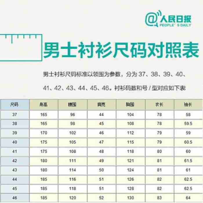 衣服尺码对照表 国家服装统一尺码表