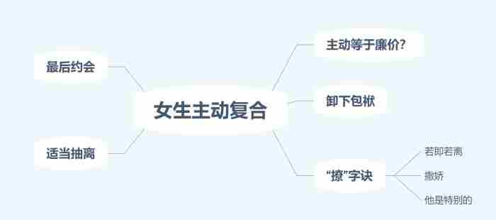 如何在不经意间把她撩到腿软?坏男孩追女生秘诀