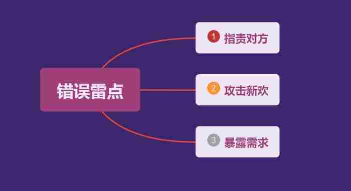 如何挽回已经有新欢的前任
