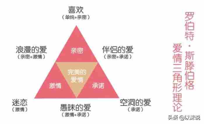 挽回男朋友的20种方法 挽回前任