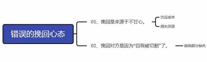 绝情女友 女人绝情分手还能挽回吗