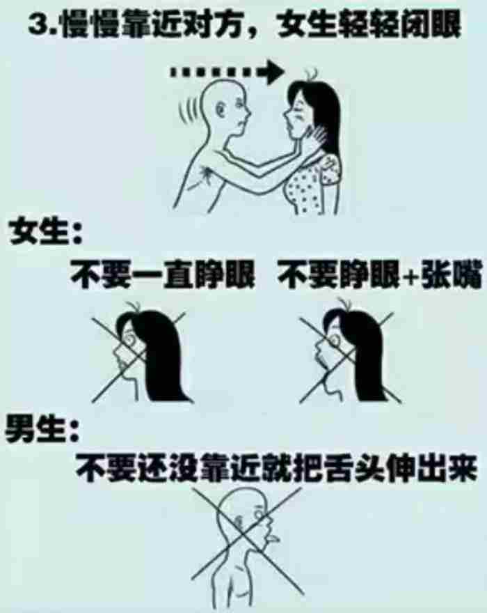 www 男女亲嘴